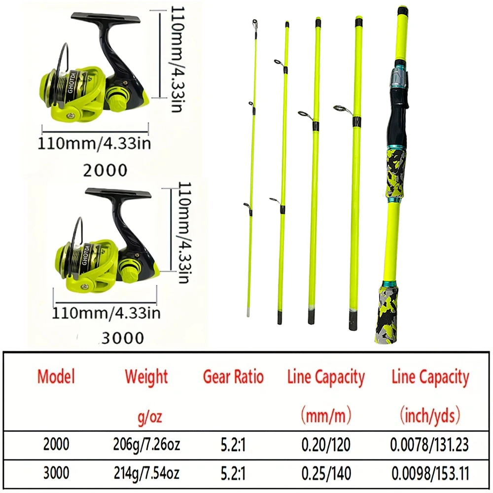 Set combinato canna da pesca S - Fishing Rod Combo recensione e prezzo