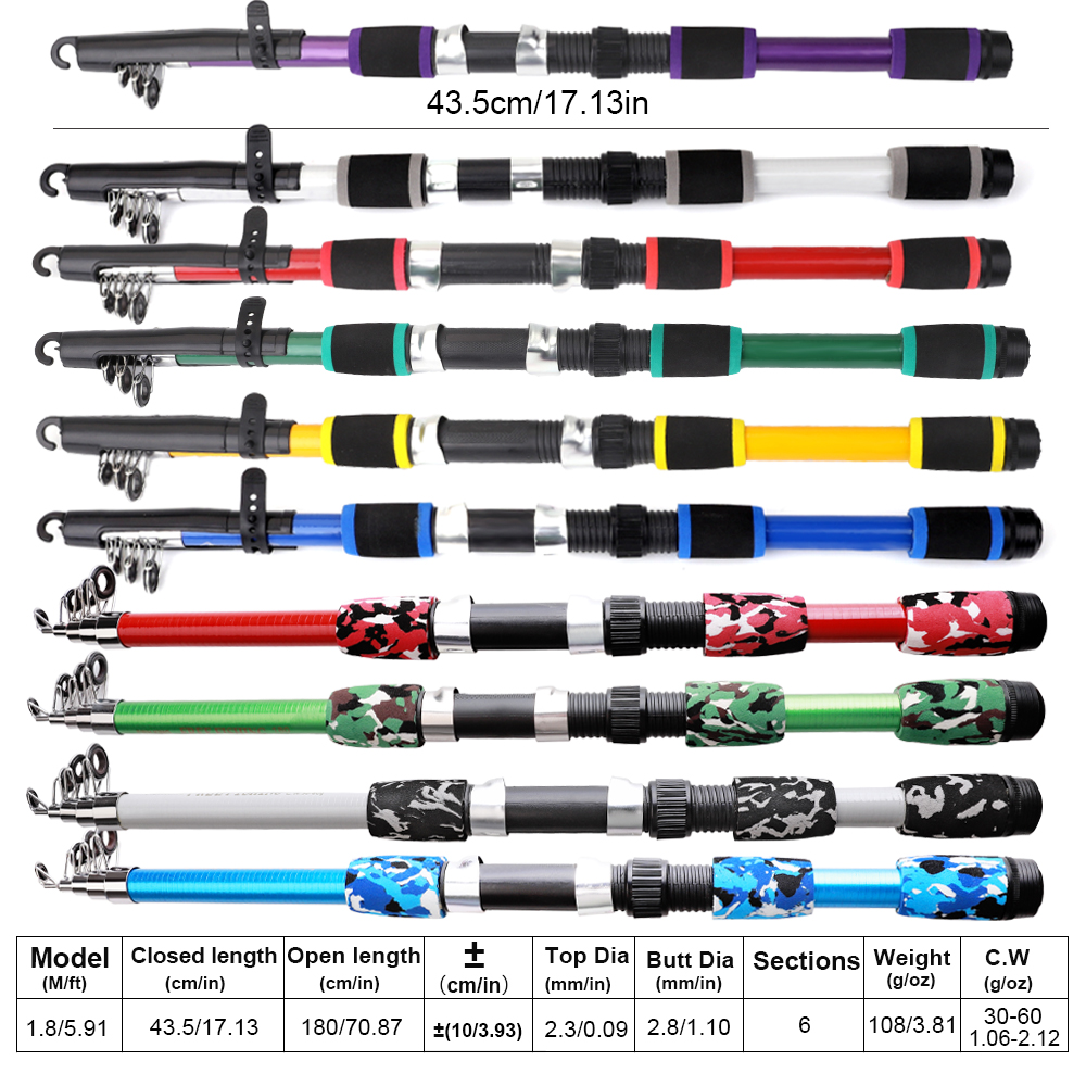 FTK 1.8m Canna da pesca e muli - Fishing Rod Spinning recensione e prezzo