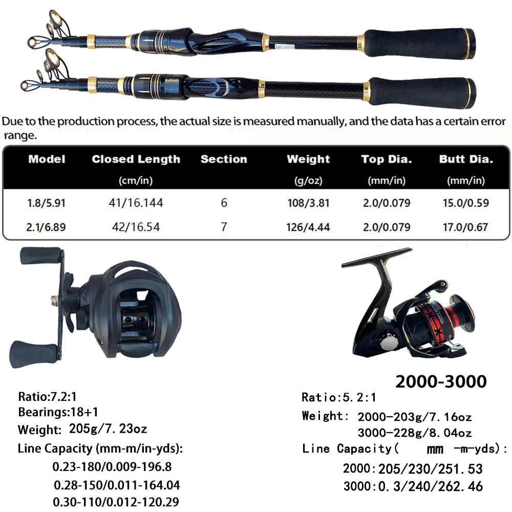 Set Canna da Pesca Telescopica - Fishing Rod Combo recensione e prezzo