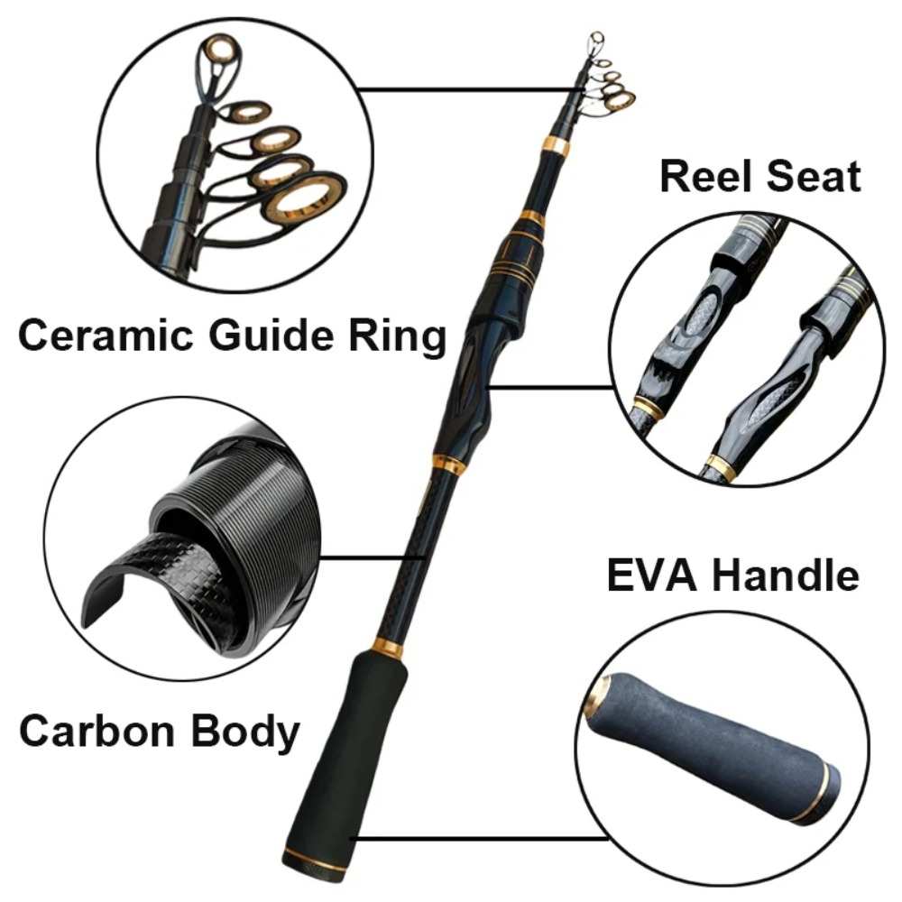Set Canna da Pesca Telescopica - Fishing Rod Combo recensione e prezzo