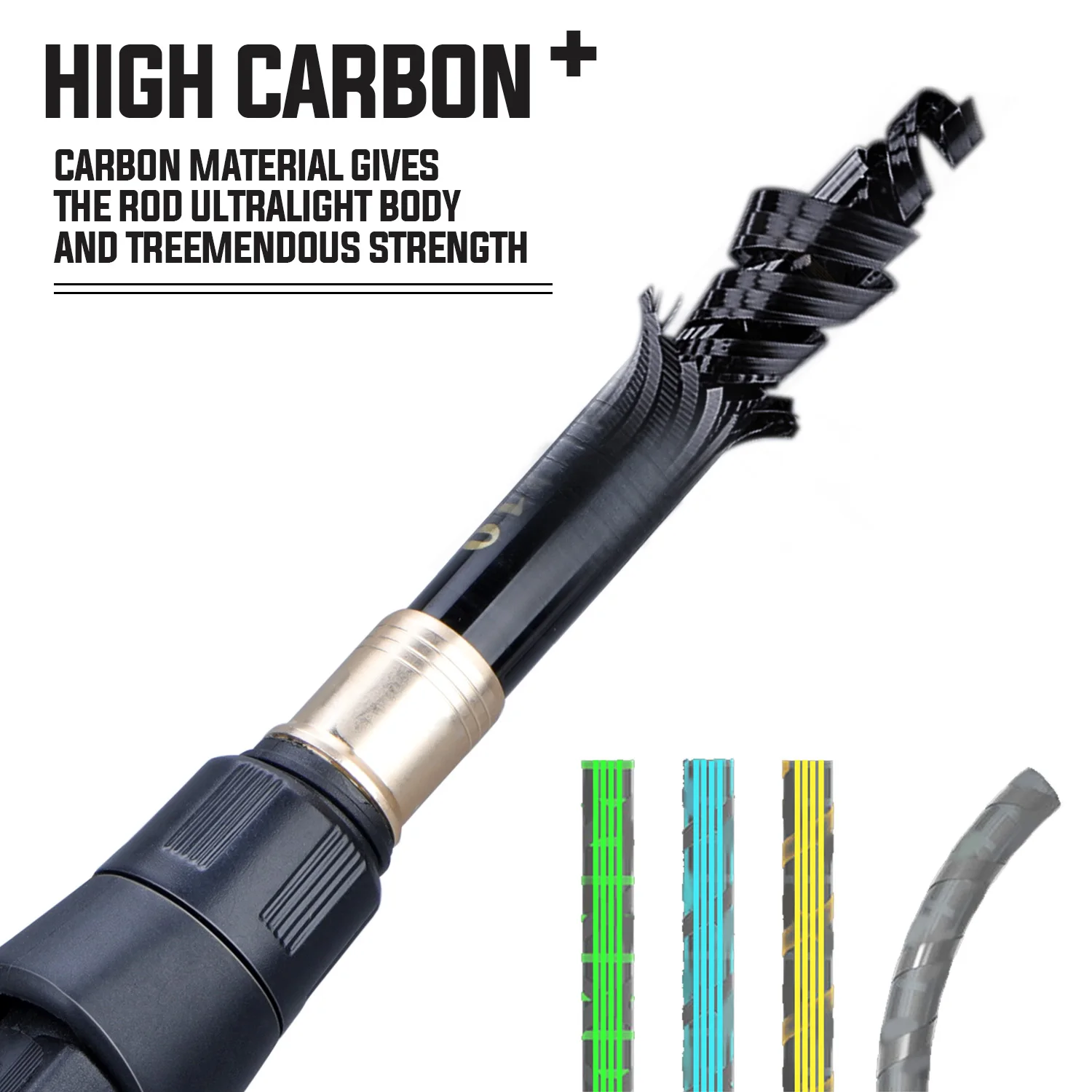 Canna da pesca e mulinello Sou - Fishing Rod Combo recensione e prezzo
